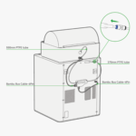 Bambu Lab Filament Buffer X1 / P1 Series SA003 Bambulab - Vaizdas 4
